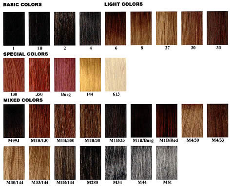 Paul Mitchell Gray Coverage Hair Color Chart